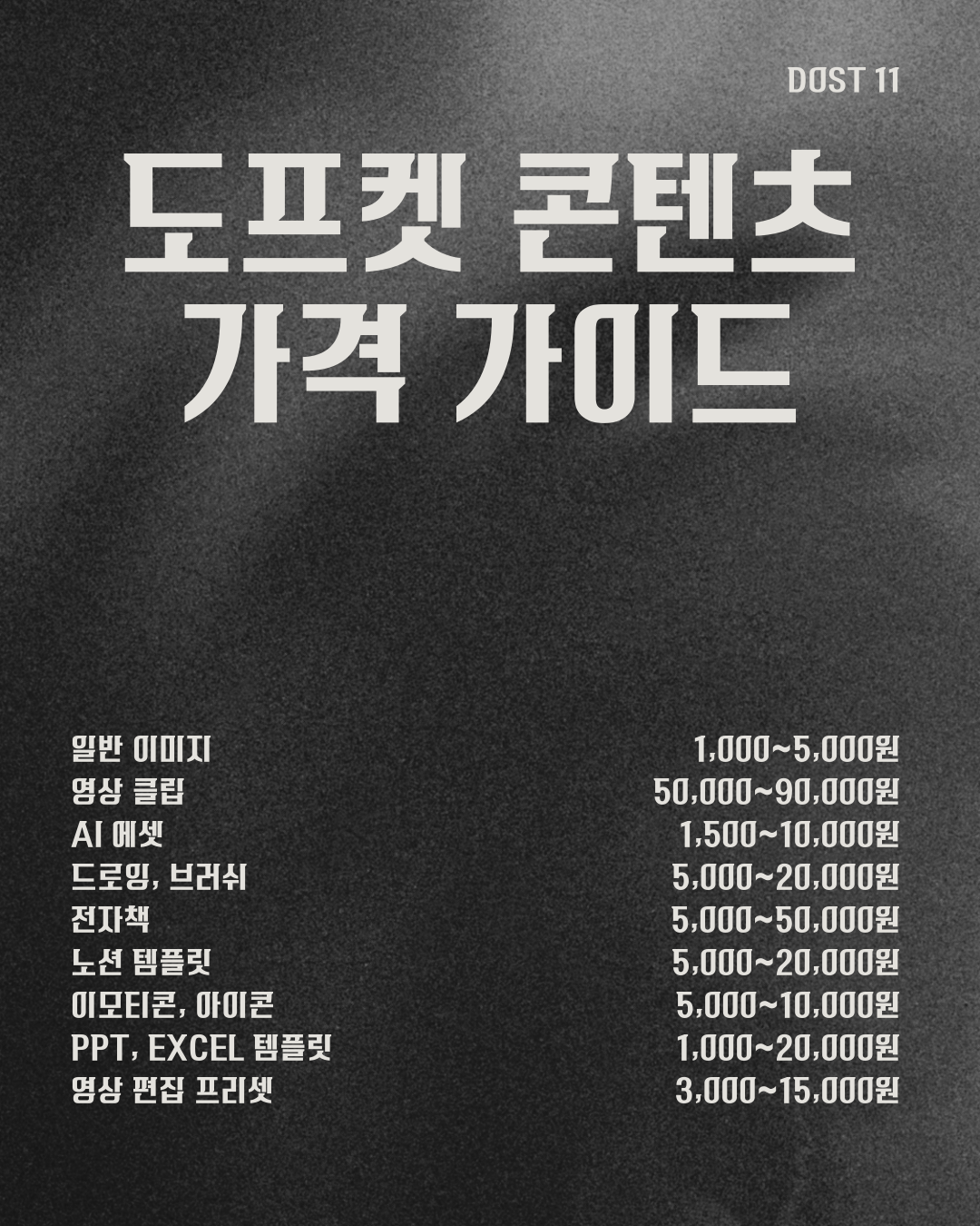 상품 가격 책정 가이드